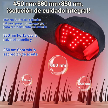 KAPILUME — Gorro de Luz Roja LED para el Cuidado Capilar