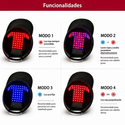 KAPILUME — Gorro de Luz Roja LED para el Cuidado Capilar