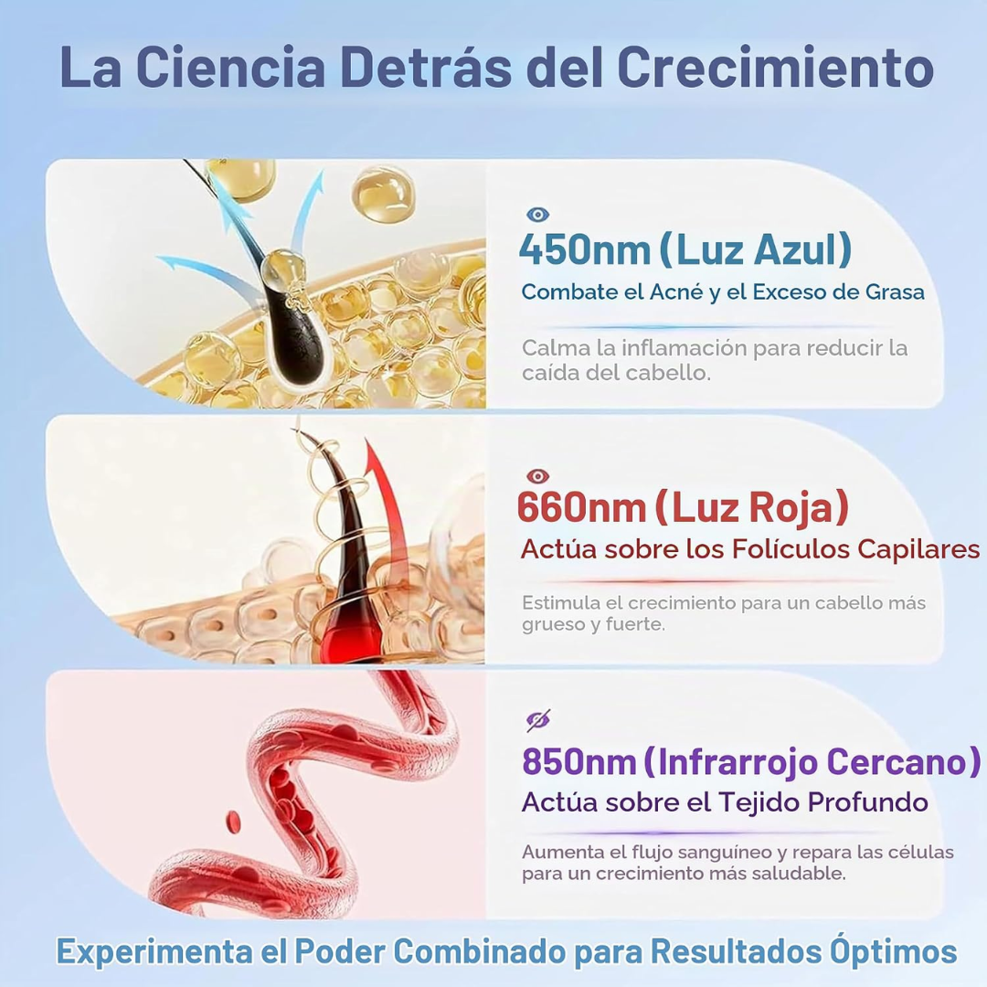 KAPILUME — Gorro de Luz Roja LED para el Cuidado Capilar